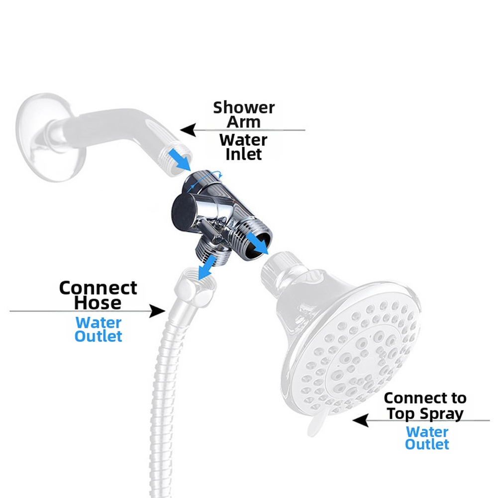 Shower Valve Cartridge - Adapter do prysznica 3-drożny G1/2'' ze