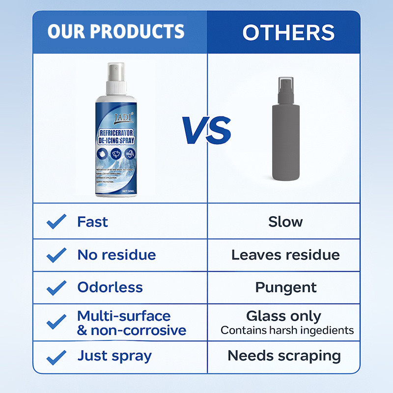 Spray do odszraniania lodówki, – Pipe Freeze Spray recenzja i cena