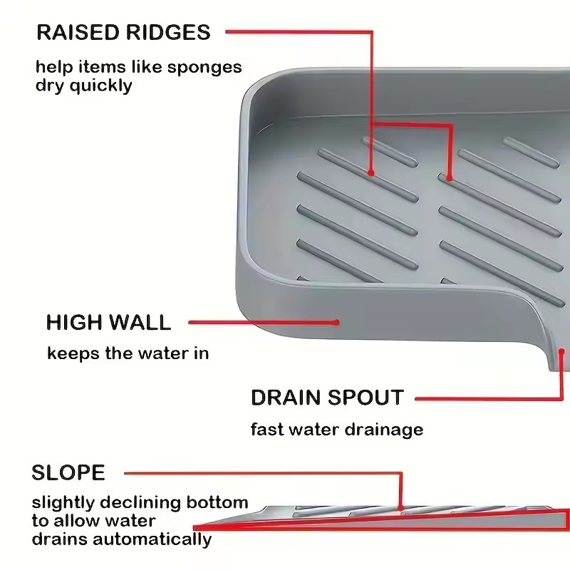 Silikonowa podkładka pod kran, – Silicone Tap Washer recenzja i cena