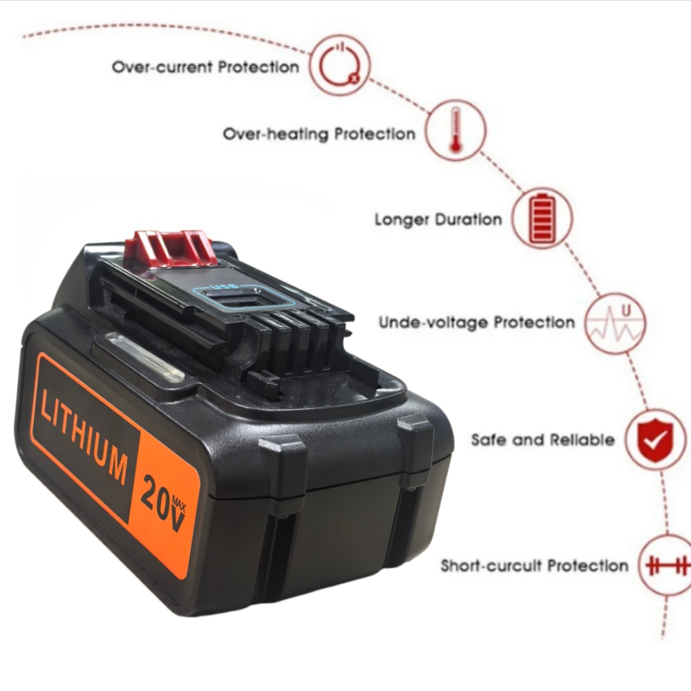 Wysokopojemnościowy akumulator – Black+Decker Tool 20V Max recenzja i cena